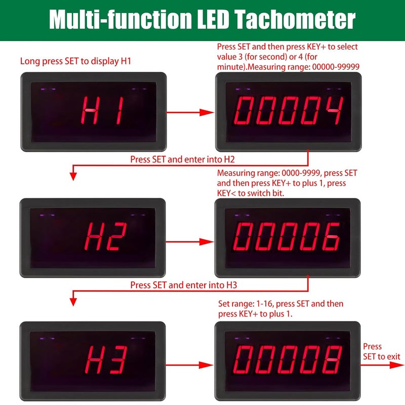 IS 5-bit LED Tachometer, ICSTATION DC 5V-30V RPM Speed Meter Digital Motor Tachometer, Supports RPM/s Mode, Frequency Division & Filtering Function, Revolution Meter With Hall Proximity Switch Sensor NPN - Image 4